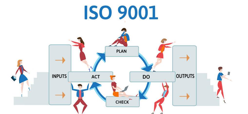 iso9001認(rèn)證