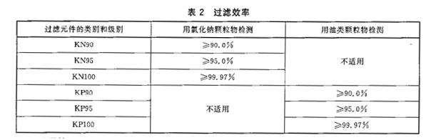 科普咨詢