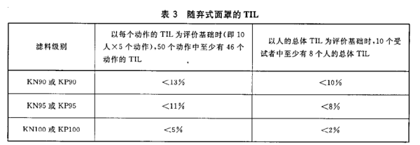 科普咨詢