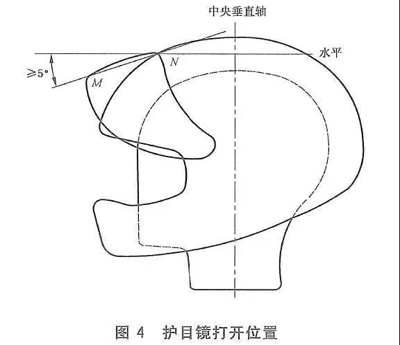 科普咨詢