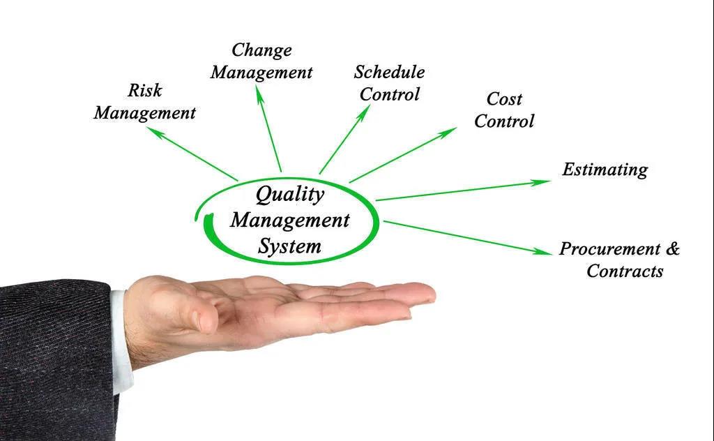 質(zhì)量管理體系該如何推進？這里給你支個招！